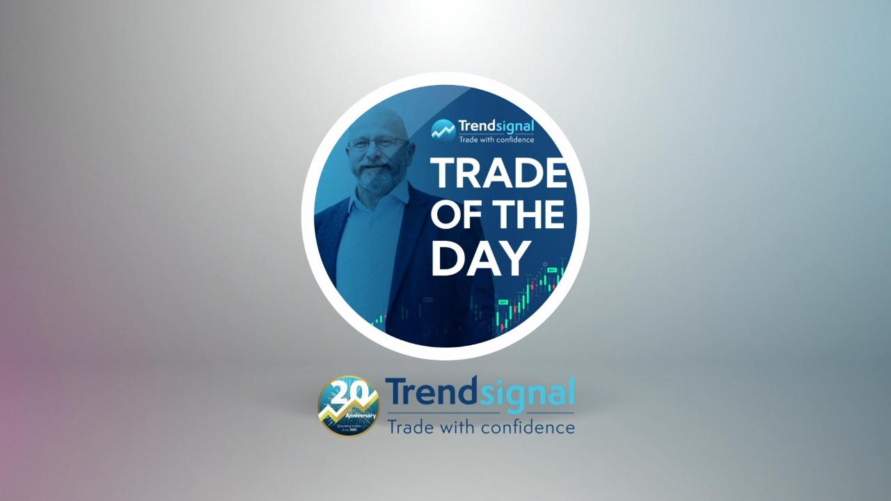 Trade of the Day - UK 100 Trade Analysis: Key Strategies and Insights for Profitable Trading